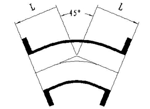 double flanged