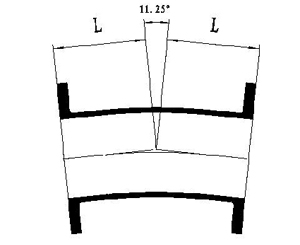 pipe fittings