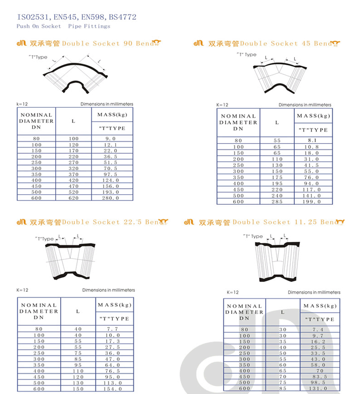 ductile iron pipe fitting