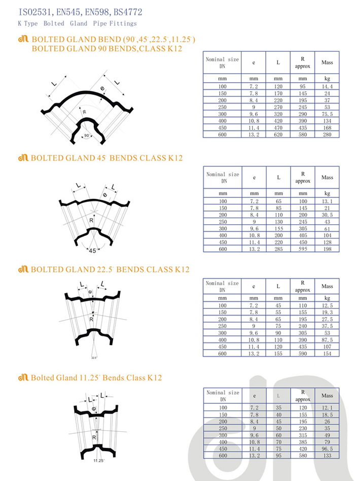 ductile iron pipe fittings