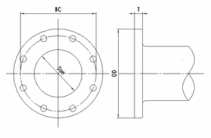 flange